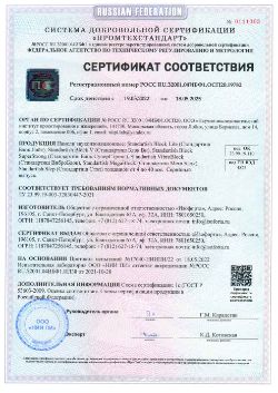 Соответствия панели Block